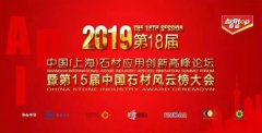 天富娱乐集团荣获2018年度中国石材业科技创新金奖