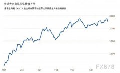 面对石材价格疯长，天富娱乐深化转型创新